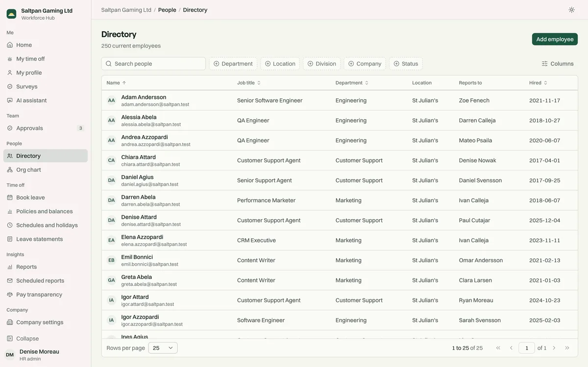The people directory: 250 employees with job title, department, location, manager and hire date